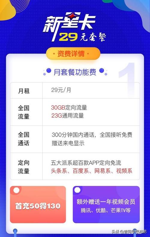 头条免流量卡可以注销吗