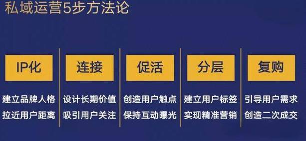 淘宝 流量王卡