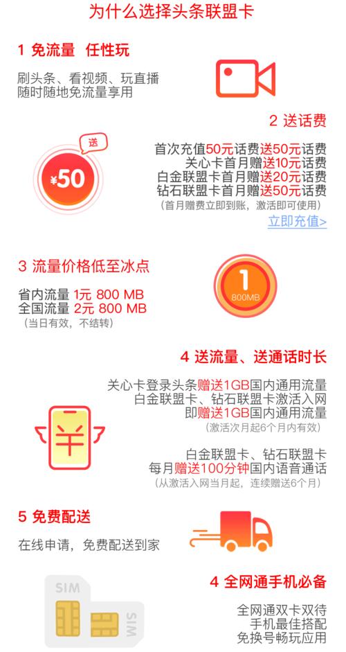 头条免流量卡可以注销吗