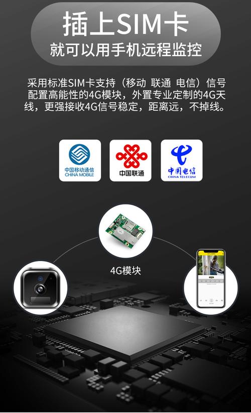 摄像头4g和wifi有什么区别,室外买4g还是WiFi监控