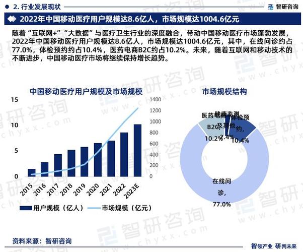 中国移动2024年亏损多少(中国移动未来发展前景如何)