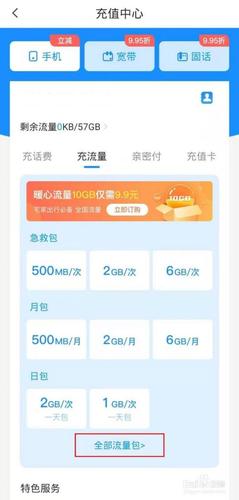 如何为湖南电信卡进行流量充值？
