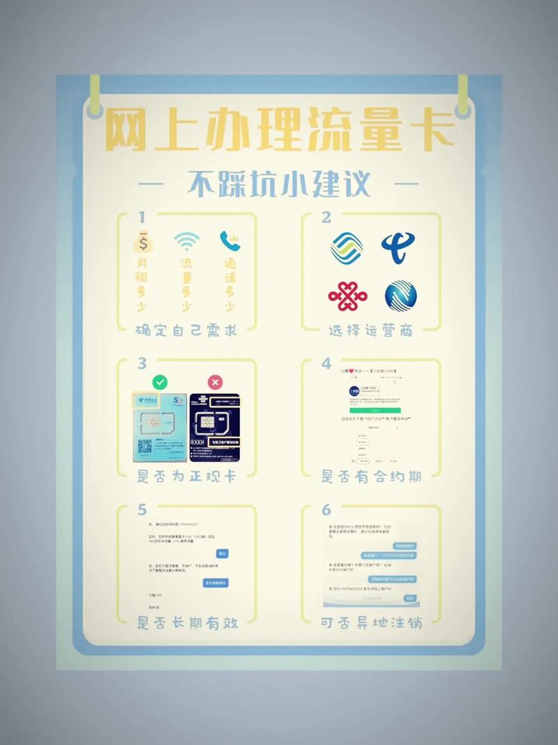 在数字时代，流量卡是否仍是必需品？