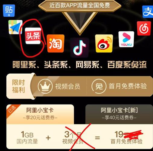 头条免流量卡可以注销吗
