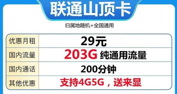 联通流量卡不限月租套餐