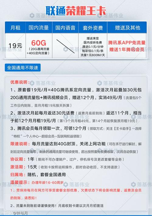 免费办流量卡有什么套路