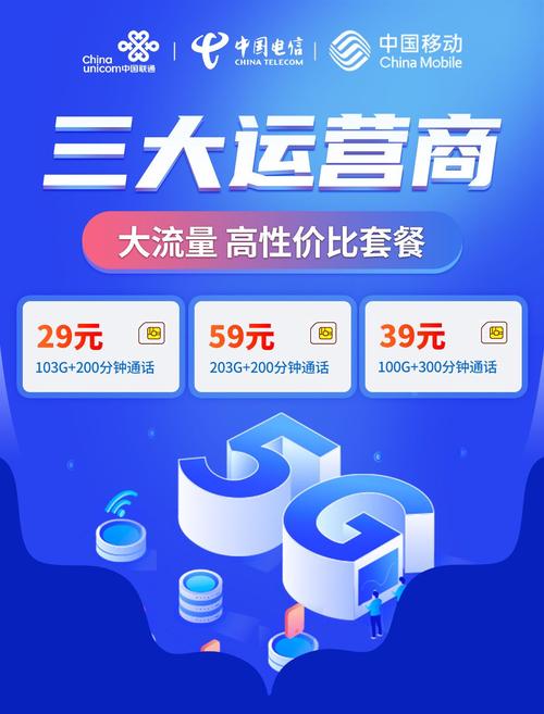 流量卡运营怎么做活动