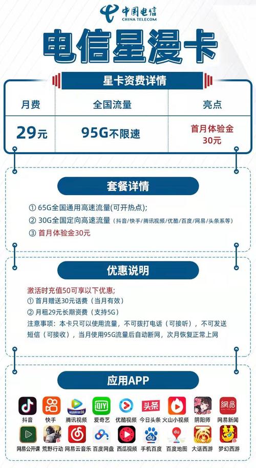 30号开通的手机卡会不会很亏 30号办的电话卡当月收费吗