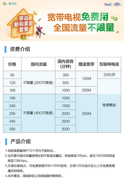 进口导航仪流量卡报价