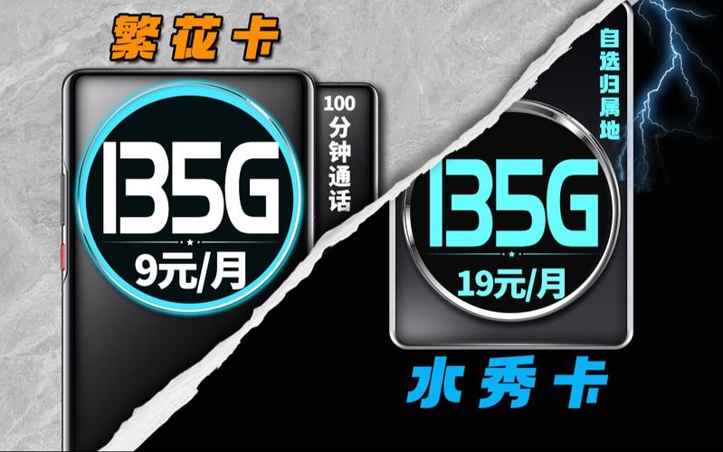 移动水秀卡是否兼容5G网络并附带合约期限？