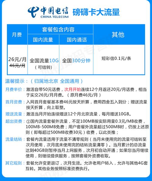 昆明大王流量卡办理流程