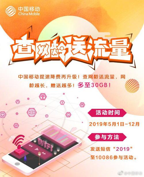 流量特惠包合约活动，联通网龄回馈流量活动