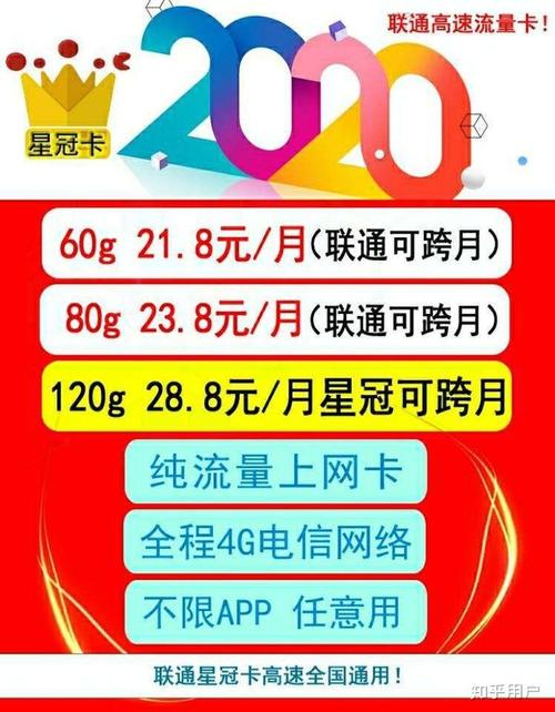 哪个流量卡更靠谱(哪种流量卡靠谱)