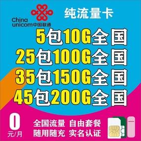 谁最适合使用无限流量卡？