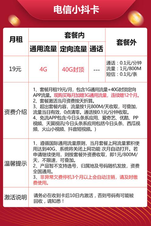 电信爽卡能查流量吗