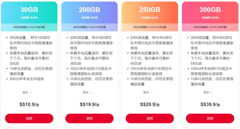 无卡也有流量