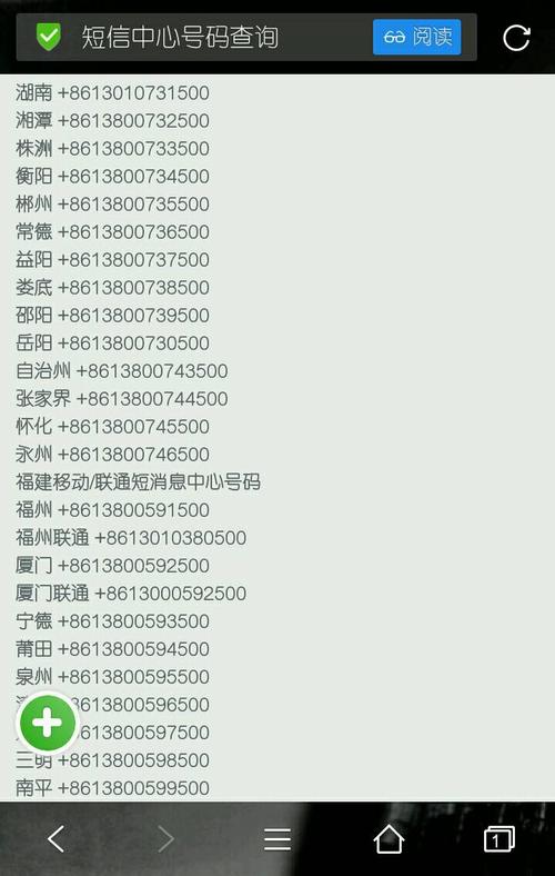 联通手机号最高几星用户 中国联通用户星级划分表