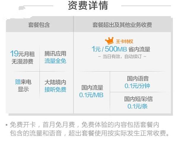 腾讯大王卡2.0 腾讯大王卡免流量列表