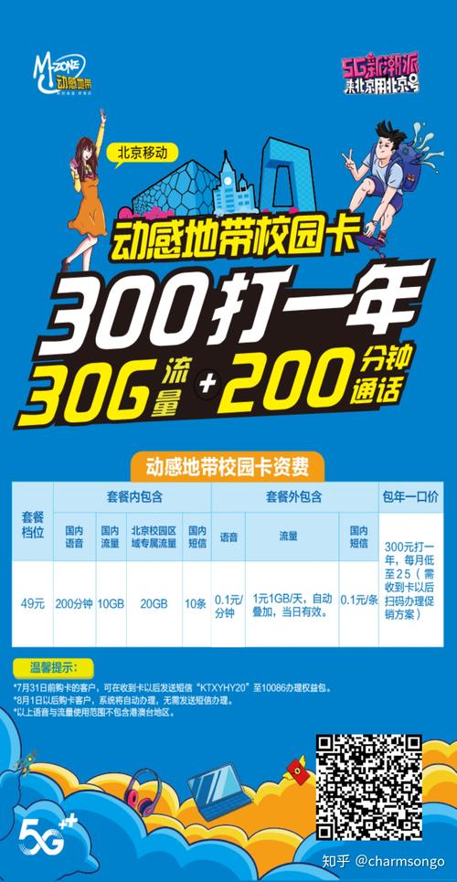 如何查询我的校园卡数据流量？