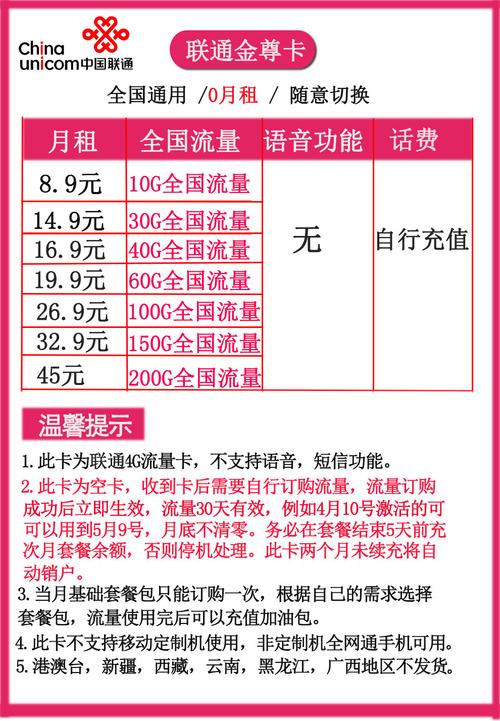 日租卡怎么使用流量的