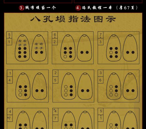 埙哪个调性好听,埙f调和g调哪个曲子多