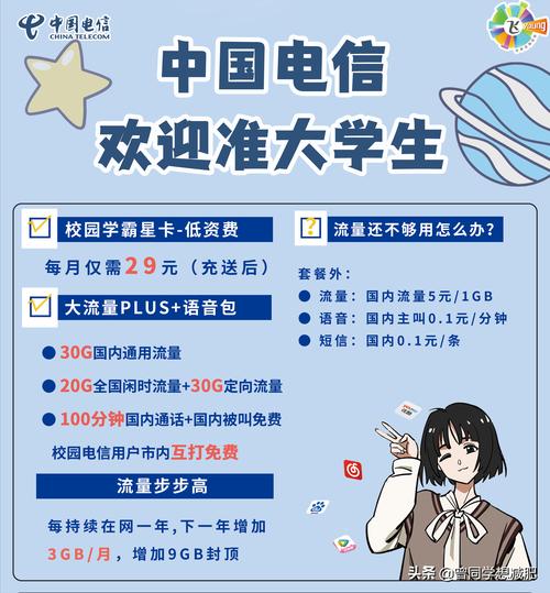 商家版怎么使用流量卡包