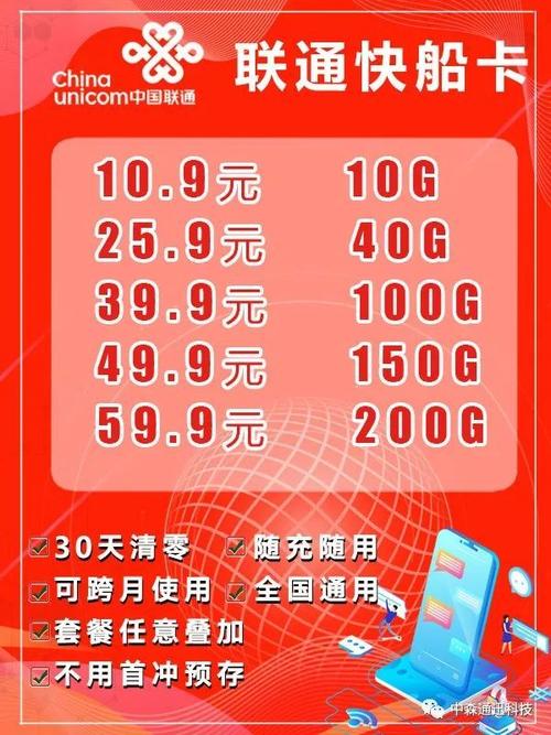 全流量卡0月租