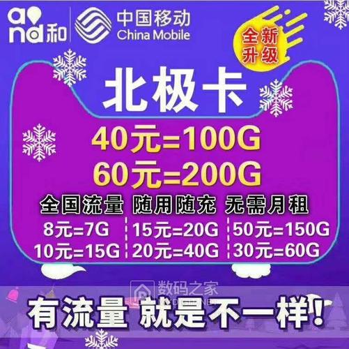 流量卡哪个平台好买好用
