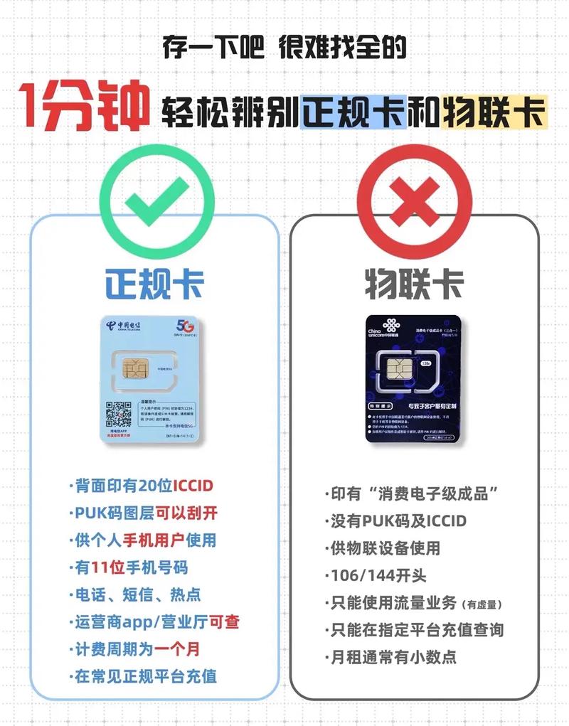 物联卡突然在手机不显示(物联卡多久不激活会失效)