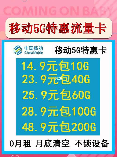 移动流量卡变红