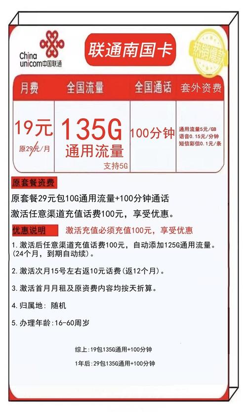 天津联通手机卡流量查询
