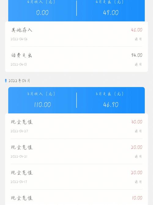 流量卡欠费多久有效期