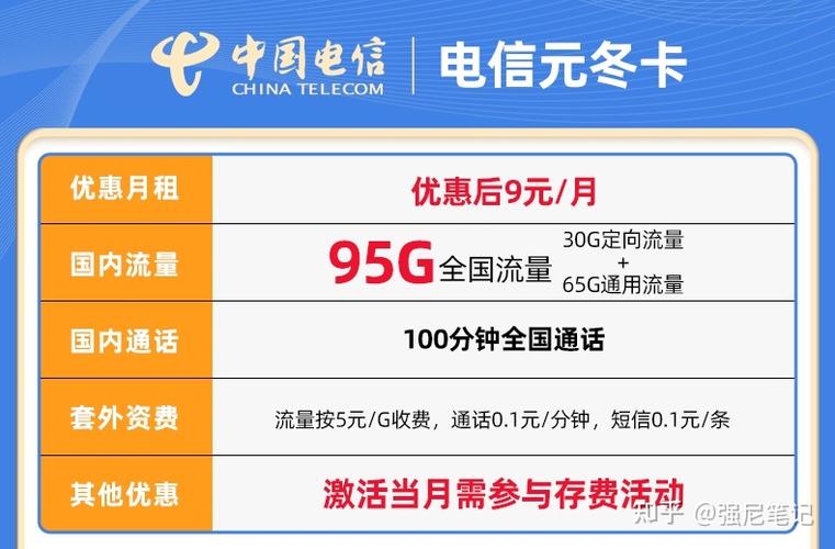 用积分兑换流量电信卡