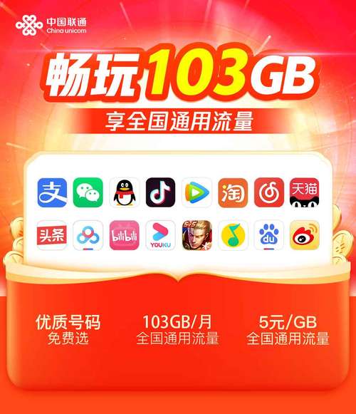b站广告联通大流量卡