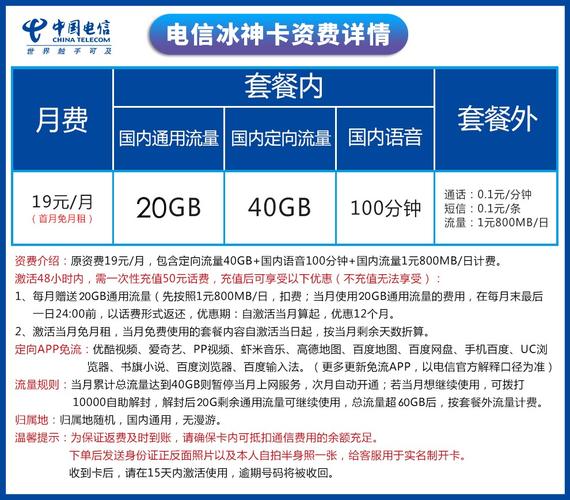 电信日租卡不显示流量