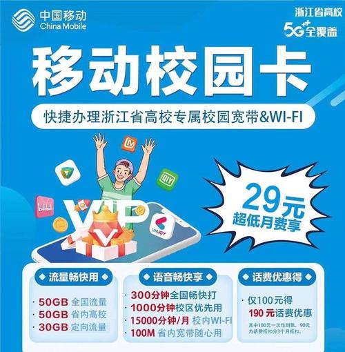校园卡包含流量吗吗