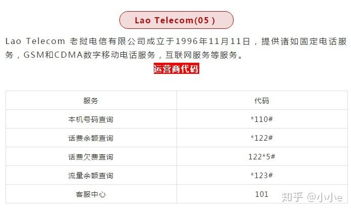 小亿家流量卡怎么充值
