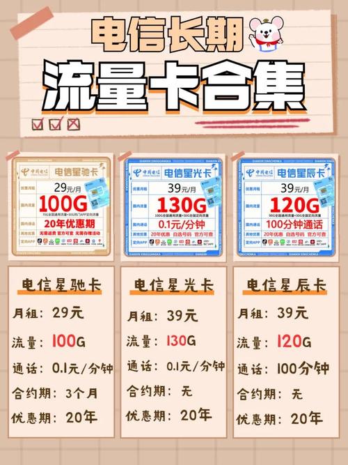 办理亲属流量卡要钱吗吗