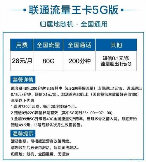 王卡买哪个流量包划算