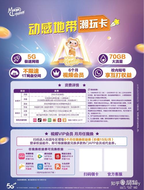 超燃流量卡