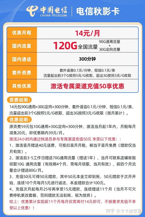 靠谱的手机卡 最低月租的手机卡