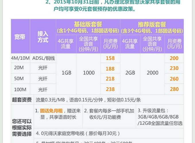 中国联通网上营业厅缴费 联通宽带网上怎么续费
