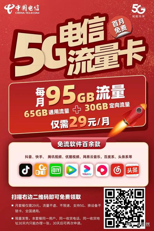 如何做好流量卡推广服务