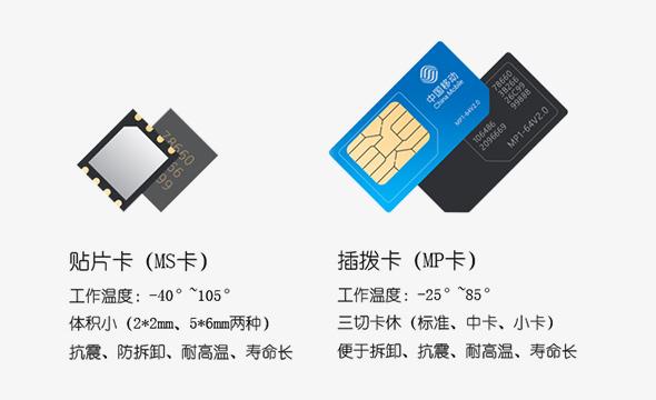 物联网电话卡好用吗,物联卡怎么样
