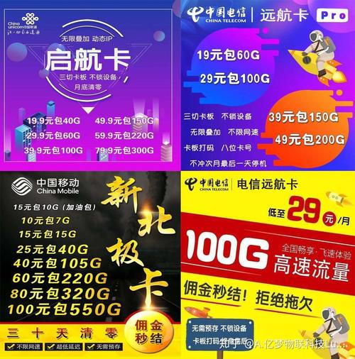 哪种流量卡最值得购买的