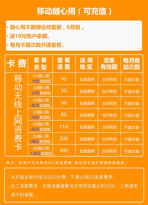 移动流量最多用几个号卡