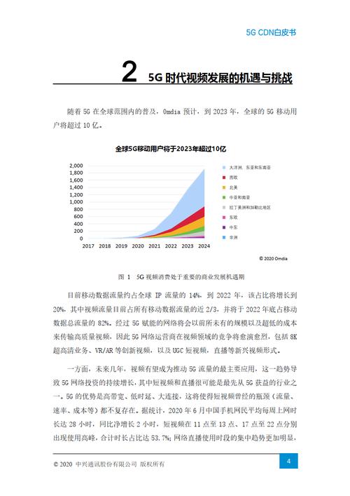 手机流量24G可以用多久?手机流量一月多少G够用