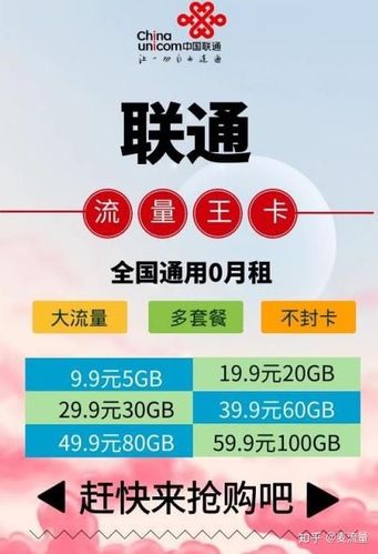白金流量王卡如何革新了我们的移动数据使用习惯？