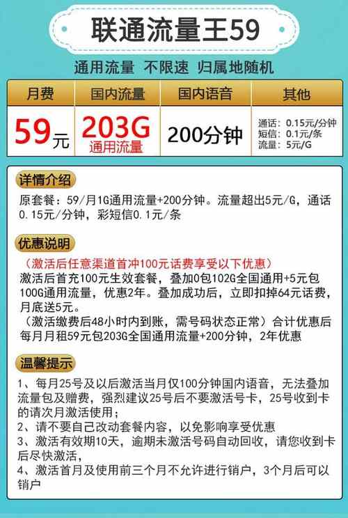 联通王卡可以充流量吗