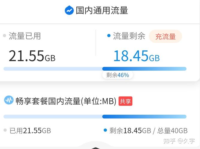 副卡能充流量不能用